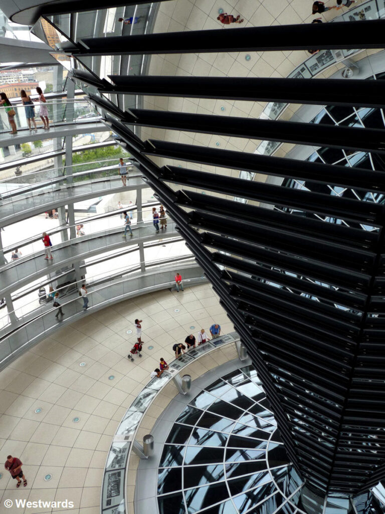 visitors in the Berlin Reichstag